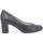 Zapatos Mujer Zapatos de tacón Melluso D124W-235017 Negro