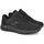 Zapatos Mujer Deportivas Moda Joma MDZEN-MEN-2421 Negro