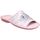 Zapatos Mujer Pantuflas Cosdam 4086 Rosa