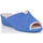 Zapatos Mujer Bailarinas-manoletinas Gomez Shoes 3211 Azul