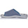Zapatos Hombre Pantuflas Plumaflex 12451 Azul