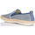 Zapatos Hombre Alpargatas Potomac 531 Azul