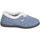 Zapatos Mujer Pantuflas Plumaflex 12284 Azul