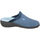 Zapatos Mujer Pantuflas Plumaflex 14214 Azul