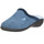 Zapatos Mujer Pantuflas Plumaflex 14214 Azul