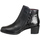Zapatos Mujer Botas urbanas Pitillos 5333 Negro