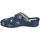 Zapatos Mujer Pantuflas Gomez Shoes 1804 Azul