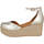 Zapatos Mujer Sandalias Popa LR041-CANTALAR-LAMINADO Oro