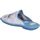 Zapatos Mujer Pantuflas Cosdam 4085 Azul