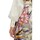 textil Mujer Vestidos cortos Guess 4GGK27-7099Z Blanco