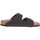 Zapatos Hombre Zuecos (Mules) Birkenstock  Negro