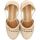 Zapatos Mujer Sandalias Gioseppo SERIGNAN Blanco