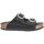 Zapatos Mujer Zuecos (Mules) Plakton Cp beta mic square Negro