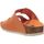Zapatos Mujer Zuecos (Mules) Plakton Cp beta mic square Naranja