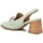 Zapatos Mujer Zapatos de tacón Carmela ZAPATO DE MUJER  161446 Verde