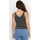 textil Mujer Tops / Blusas La Modeuse 70161_P163695 Negro