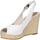 Zapatos Mujer Sandalias Tommy Hilfiger FW0FW04789 ICONIC ELENA SLING BACK WEDGE 