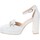 Zapatos Mujer Zapatos de tacón NeroGiardini E409460D Blanco