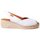 Zapatos Mujer Derbie & Richelieu Toni Pons Alpargatas  Bernia-P Blanco Blanco