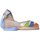 Zapatos Mujer Derbie & Richelieu Toni Pons Alpargatas  Castell Onades Multicolor