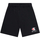 textil Hombre Shorts / Bermudas Champion 219936 Negro