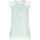 textil Mujer Tops / Blusas Rinascimento CFC0117761003 Incoloro