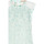 textil Mujer Tops / Blusas Rinascimento CFC0117761003 Incoloro