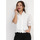 textil Mujer Camisas La Modeuse 70160_P163693 Blanco