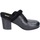 Zapatos Mujer Sandalias Moma EY580 Negro