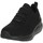Zapatos Mujer Slip on Skechers 117027 Negro