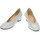Zapatos Mujer Zapatos de tacón Doctor Cutillas S DE SALÓN  81238 Blanco