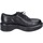 Zapatos Mujer Derbie & Richelieu Moma EY600 82302A Negro