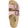 Zapatos Mujer Zuecos (Mules) Plakton Cp beta Rosa