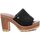 Zapatos Mujer Zapatos de tacón Refresh MD171803 Negro