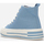 Zapatos Mujer Deportivas Moda La Modeuse 70110_P163503 Azul