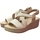 Zapatos Mujer Sandalias Imac 557670 Beige