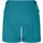 textil Mujer Shorts / Bermudas Dare 2b Melodic II Azul