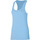 textil Mujer Camisas Mizuno Impulse Core Tank(W) Azul