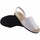 Zapatos Mujer Multideporte Duendy Sandalia señora  9350 blanco Blanco