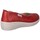 Zapatos Mujer Zapatillas bajas Laura Azaña 26813 Rojo