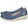 Zapatos Mujer Bailarinas-manoletinas Mysoft Manoletinas con cuña Azul