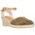 Zapatos Mujer Sandalias Mediterranea 20205 Mujer Verde Verde