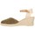 Zapatos Mujer Sandalias Mediterranea 20205 Mujer Verde Verde