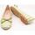 Zapatos Mujer Bailarinas-manoletinas Zabba Difference 7000 Rayas Melon Verde