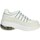 Zapatos Mujer Zapatillas altas Fornarina UP ANNI 90 Blanco