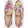 Zapatos Mujer Sandalias Pedro Miralles FOZ Multicolor