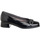Zapatos Mujer Bailarinas-manoletinas Pitillos 5422 Negro