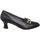 Zapatos Mujer Zapatos de tacón Pitillos 5445 Negro