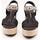 Zapatos Mujer Sandalias Lola Casademunt 2405034-1N0 Negro