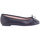 Zapatos Mujer Bailarinas-manoletinas Escoolers MANOLETINA MUJER  EDITH E2123 NEGRO Negro